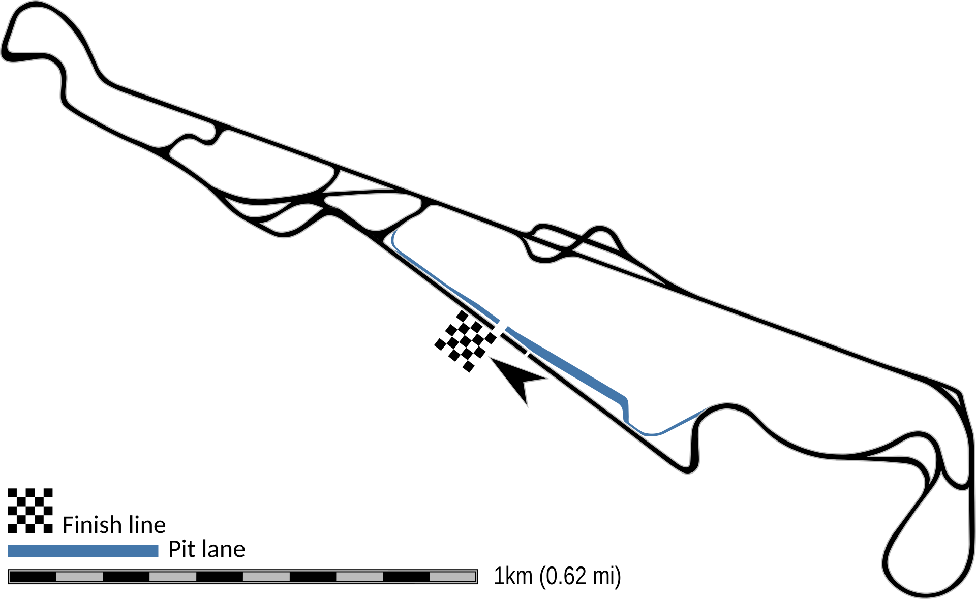Paul Ricard